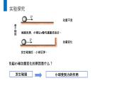 《动量守恒定律》人教版高二物理选修3-5PPT课件