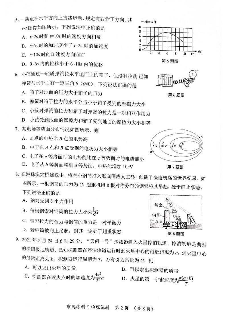 2022届浙江省台州市高三上学期11月选考科目教学质量评估（一模）物理试题（PDF版含答案）02