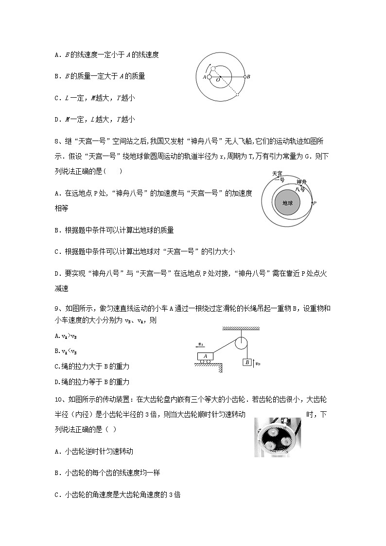 山东省枣庄市第三中学市中校区高一下学期期中模拟物理试题03