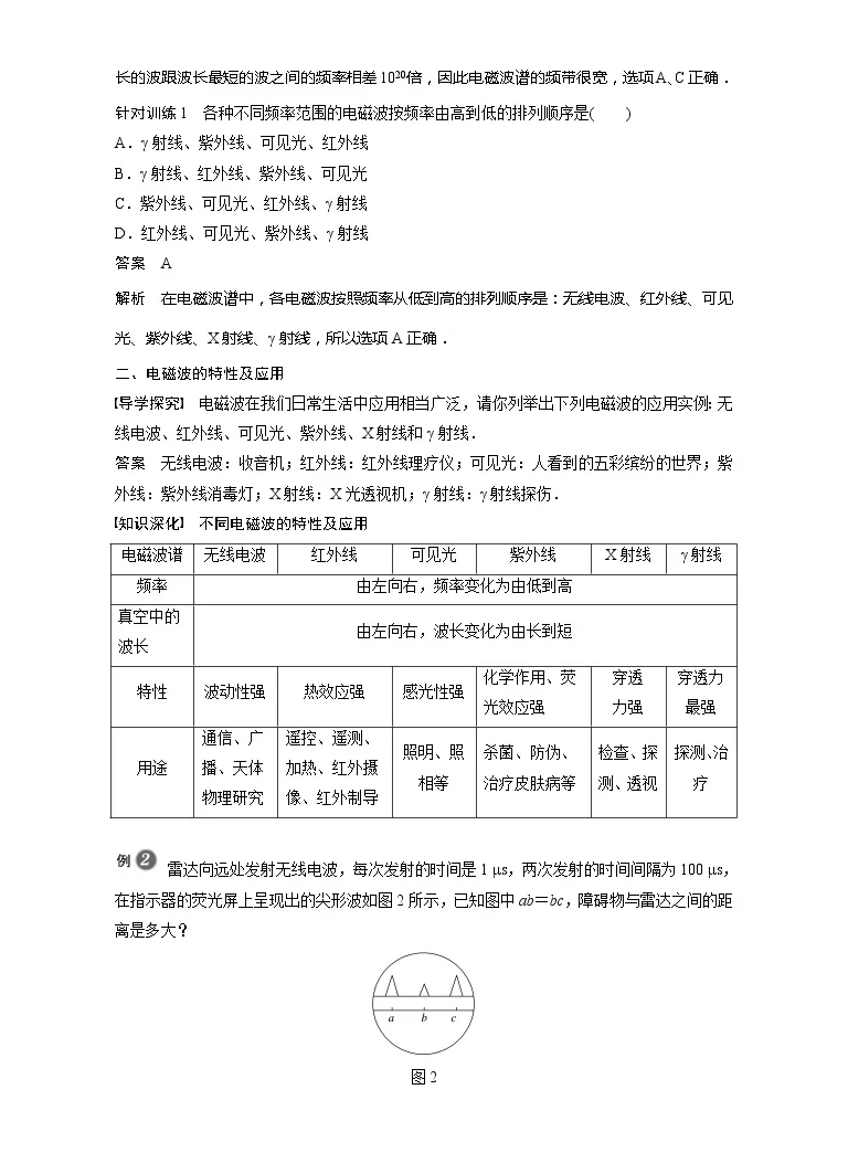 粤教版 19 选择性必修第二册第四章电磁震荡与电磁波第四节电磁波谱学案设计 教习网 学案下载