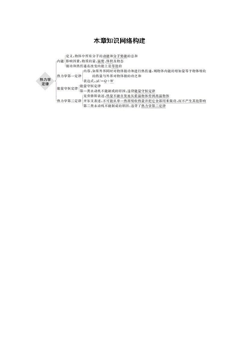 2022年高中物理（新教材）新粤教版选择性必修第三册同步学案第三章 本章知识网络构建01