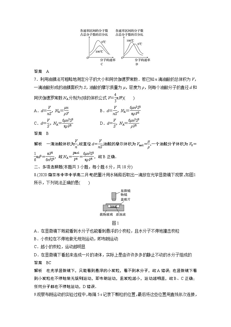 2022年高中物理（新教材）新粤教版选择性必修第三册同步学案第一章 章末检测试卷(一)03