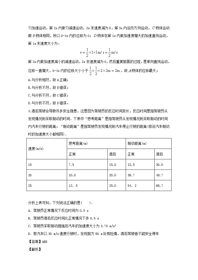 辽宁省实验中学期中考试物理试题第3页