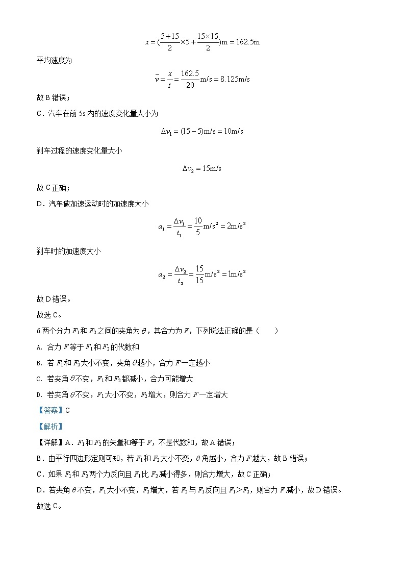 山东省威海市文登区期末考试物理试题（解析版）03