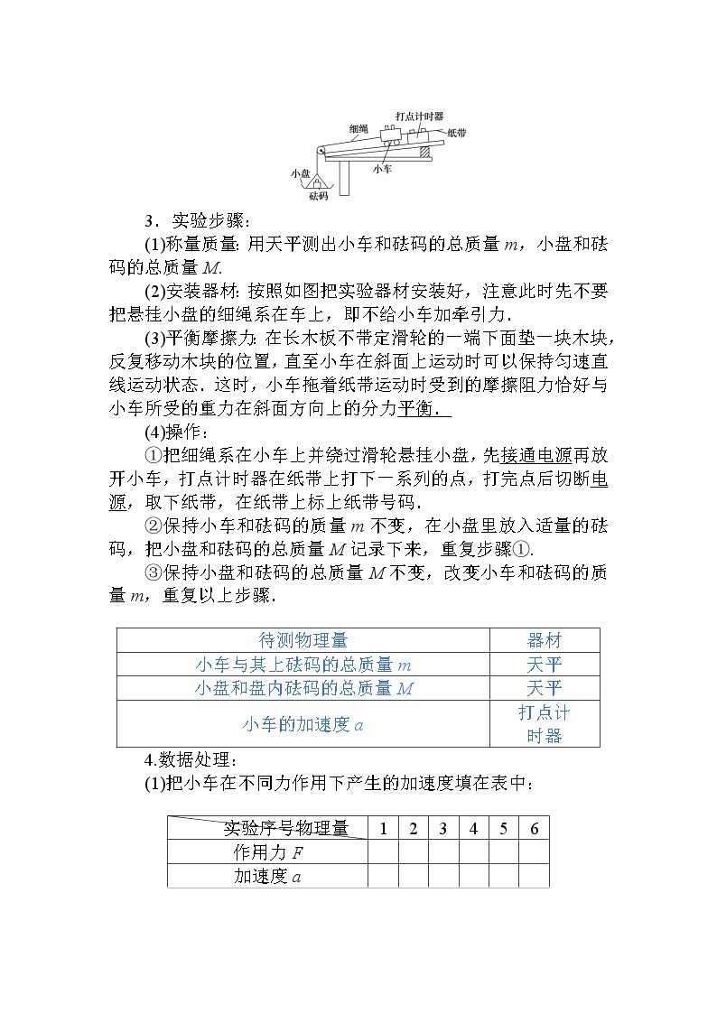 《2 实验：探究加速度与力、质量的关系》教学设计学案02