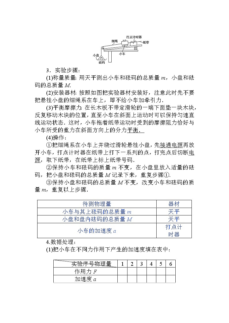 《2 实验：探究加速度与力、质量的关系》教学设计学案第2页