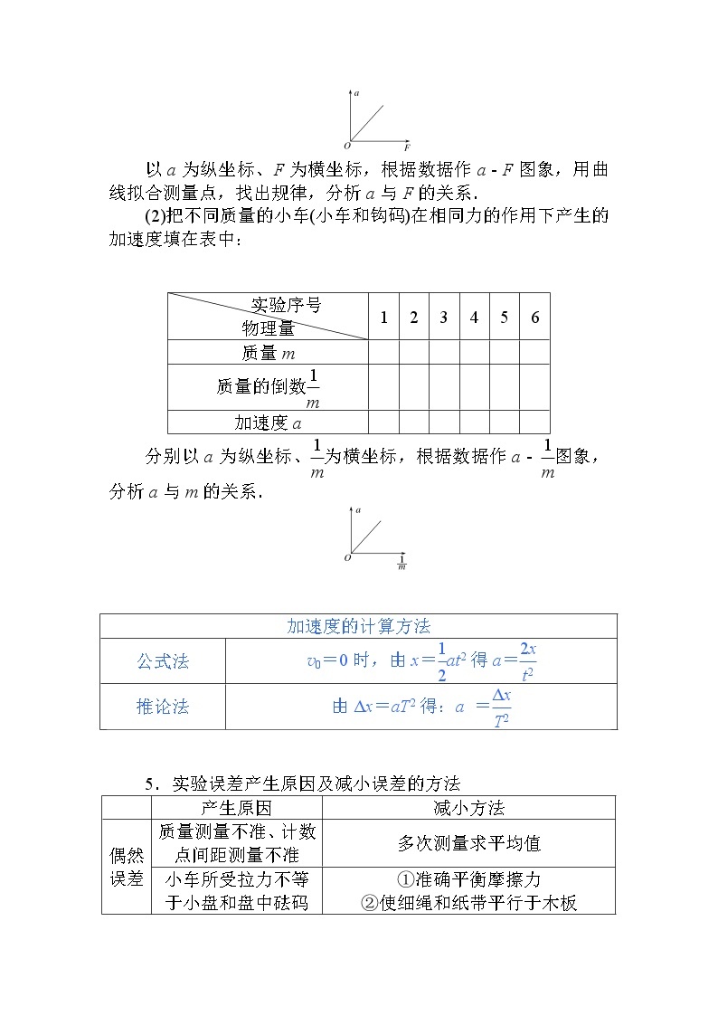 《2 实验：探究加速度与力、质量的关系》教学设计学案03