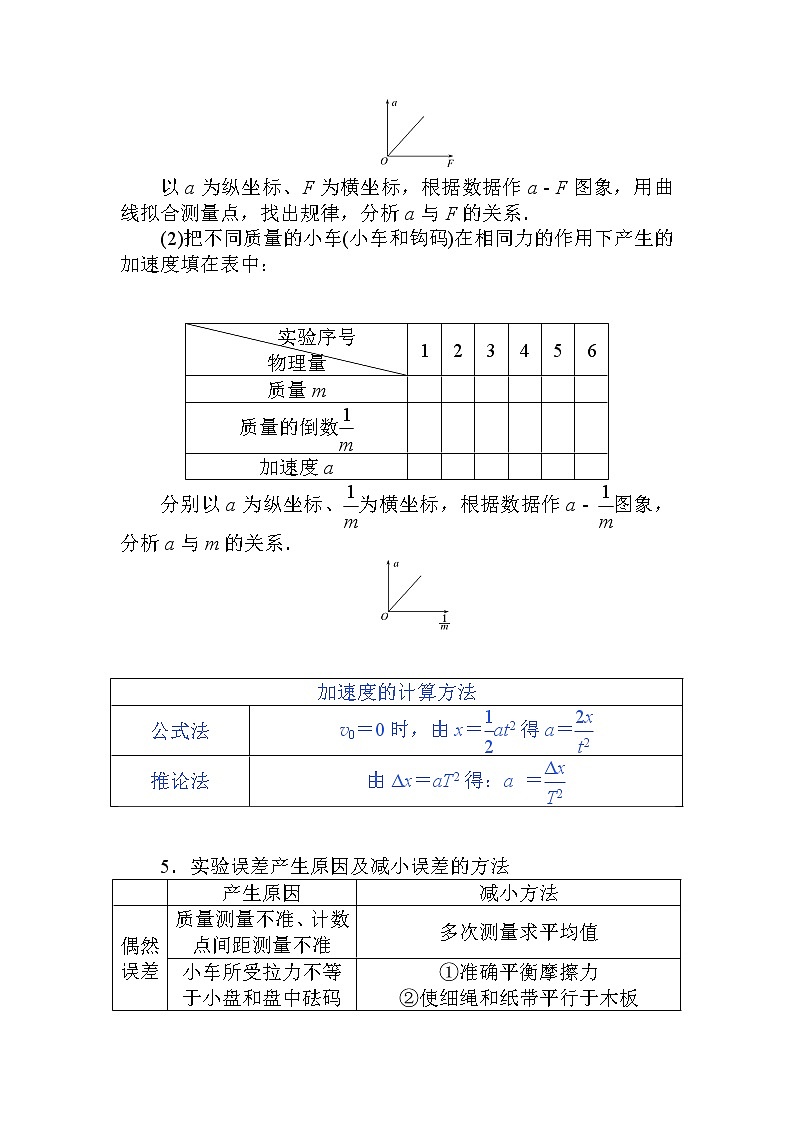 《2 实验：探究加速度与力、质量的关系》教学设计学案第3页