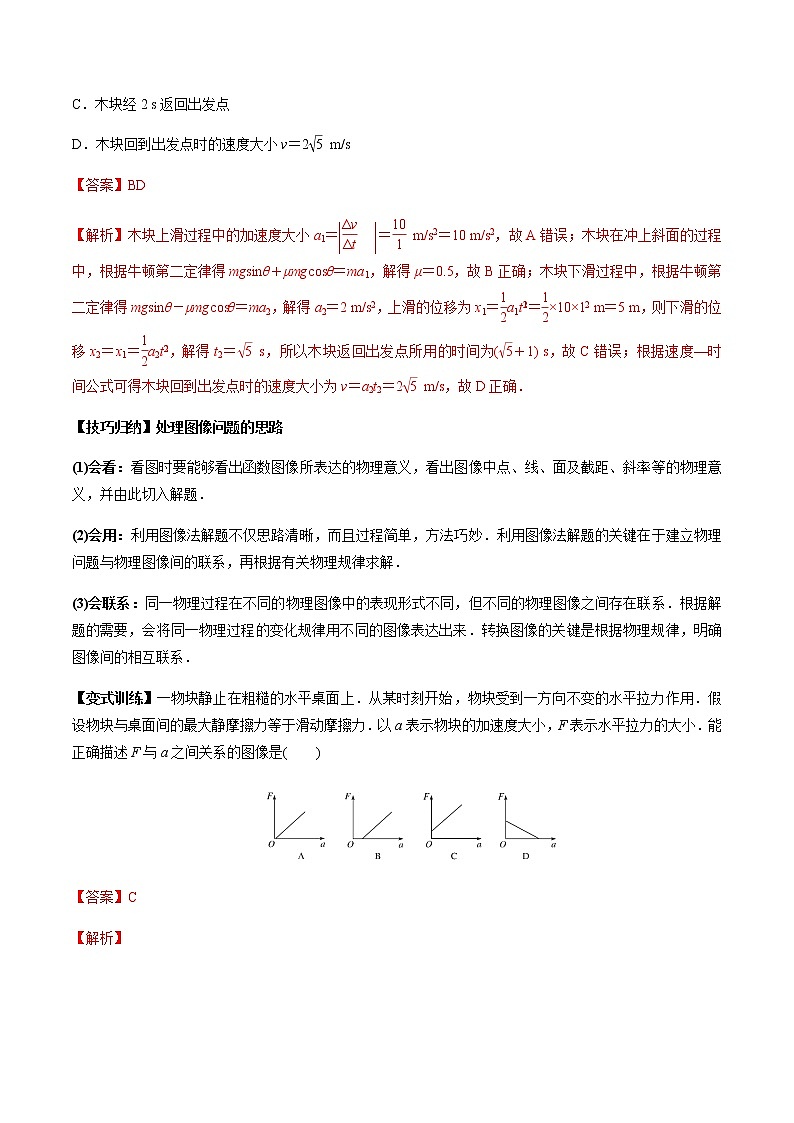 第四章 运动与力的关系 章末整合及优化训练（解析版）-2020-2021年高一物理知识讲学卓越讲义（新教材人教版必修第一册）第2页