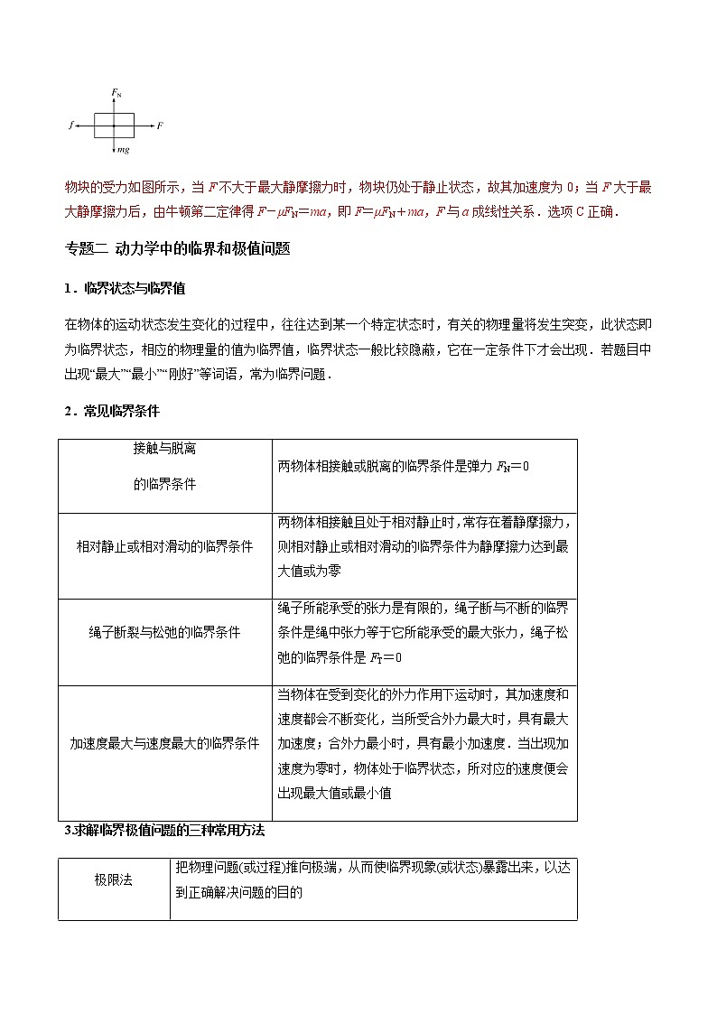 第四章 运动与力的关系 章末整合及优化训练（解析版）-2020-2021年高一物理知识讲学卓越讲义（新教材人教版必修第一册）第3页