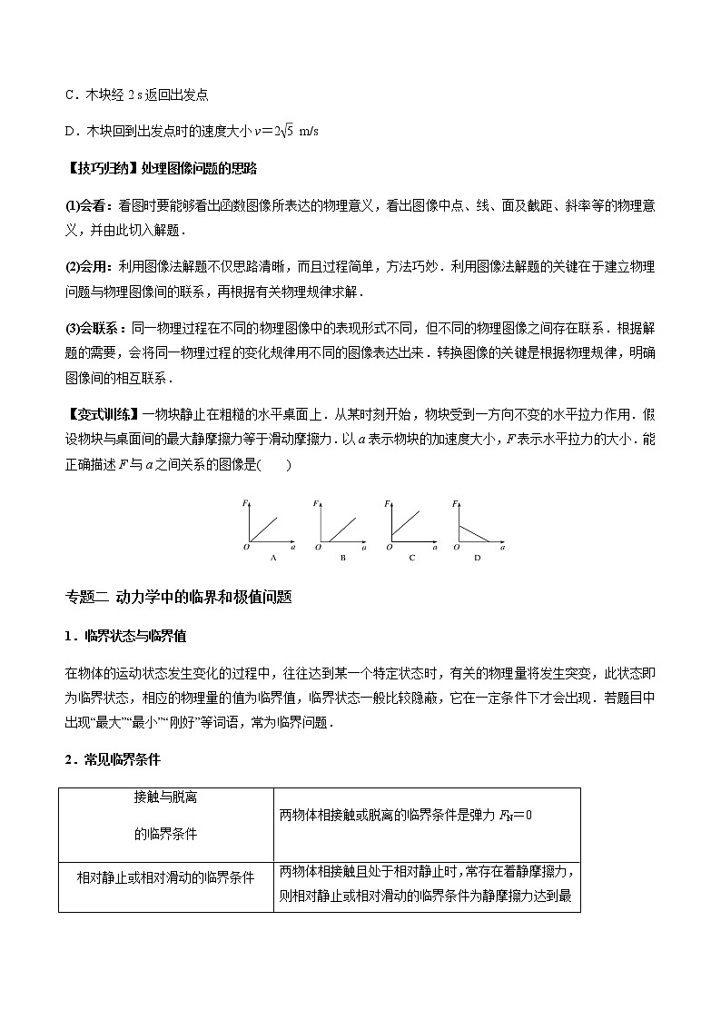第四章 运动与力的关系 章末整合及优化训练（原卷版）-2020-2021年高一物理知识讲学卓越讲义（新教材人教版必修第一册）第2页