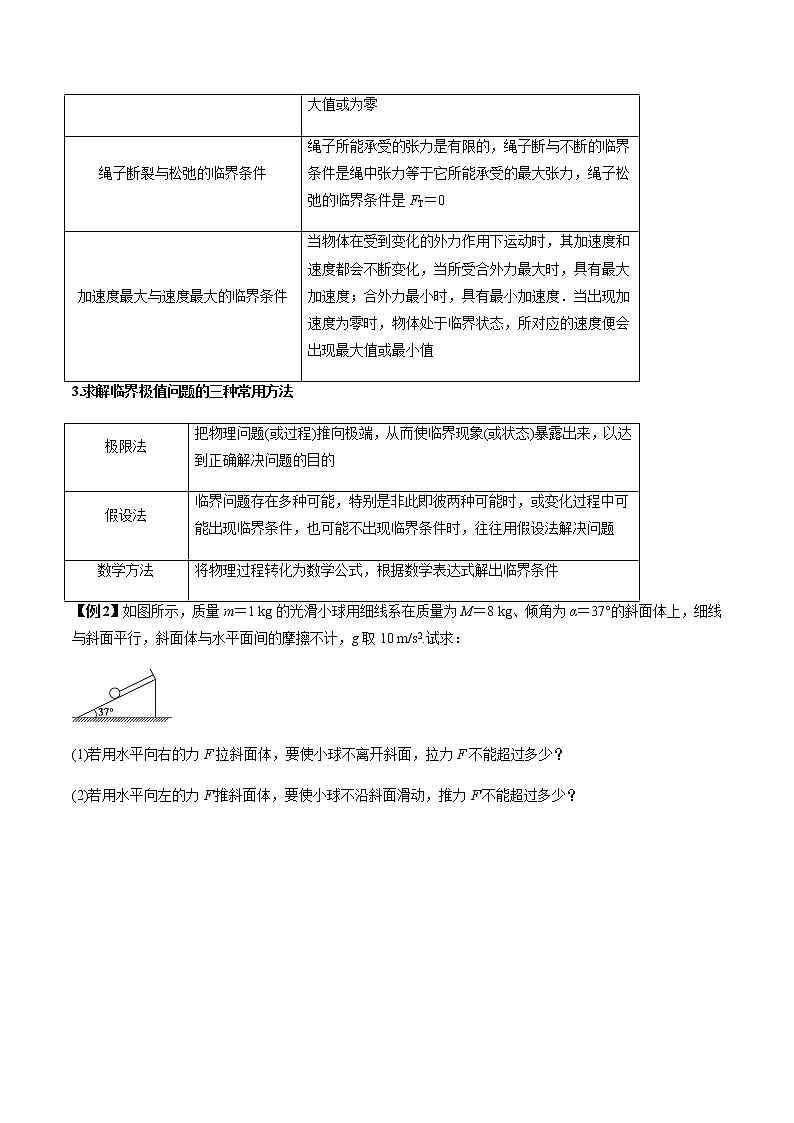 第四章 运动与力的关系 章末整合及优化训练（原卷版）-2020-2021年高一物理知识讲学卓越讲义（新教材人教版必修第一册）第3页