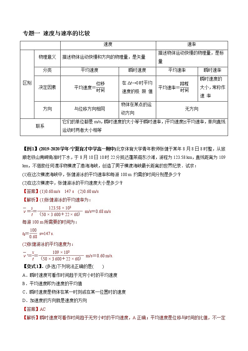 第一章 运动的描述 章末优化整合学案02