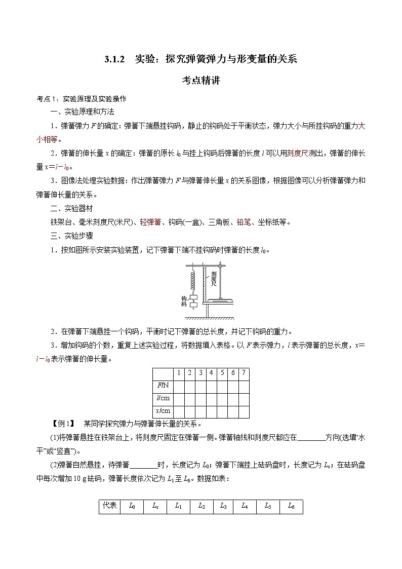 暑假初升高物理衔接专用3.1.2  实验：探究弹簧弹力与形变量的关系学案01