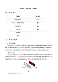 高中物理人教版 (新课标)选修3第十章 热力学定律综合与测试学案及答案