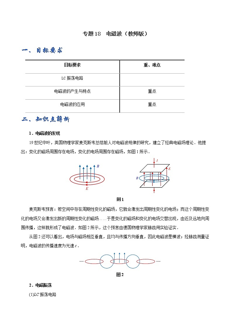 专题18 电磁波学案01