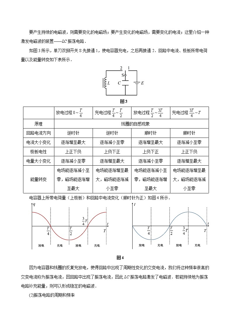 专题18 电磁波学案02