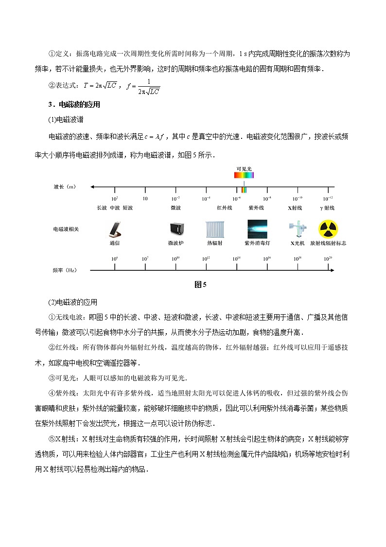 专题18 电磁波学案03