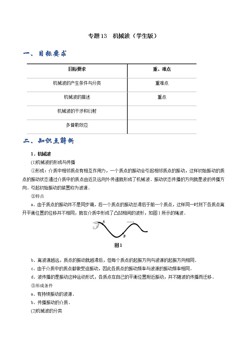 专题13  机械波学案01
