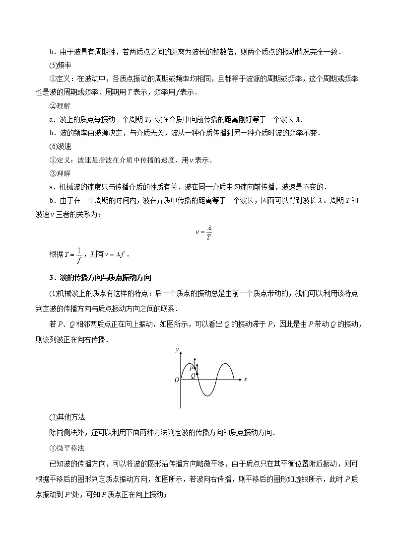 专题13  机械波学案03