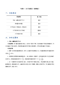 人教版 (新课标)选修3第七章 分子动理论综合与测试学案及答案