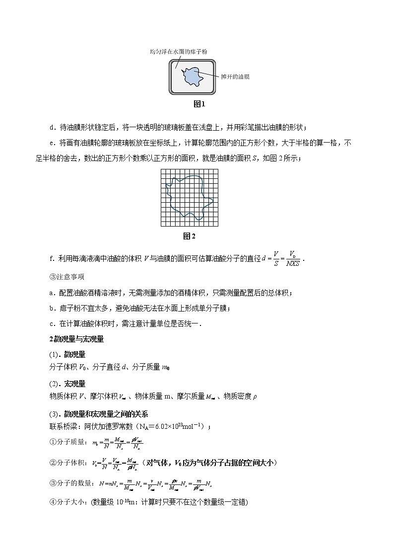 专题09 分子动理论学案02