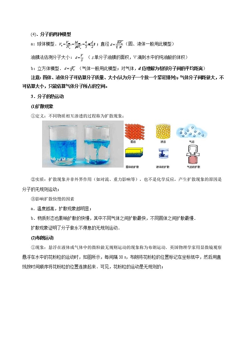 专题09 分子动理论学案03