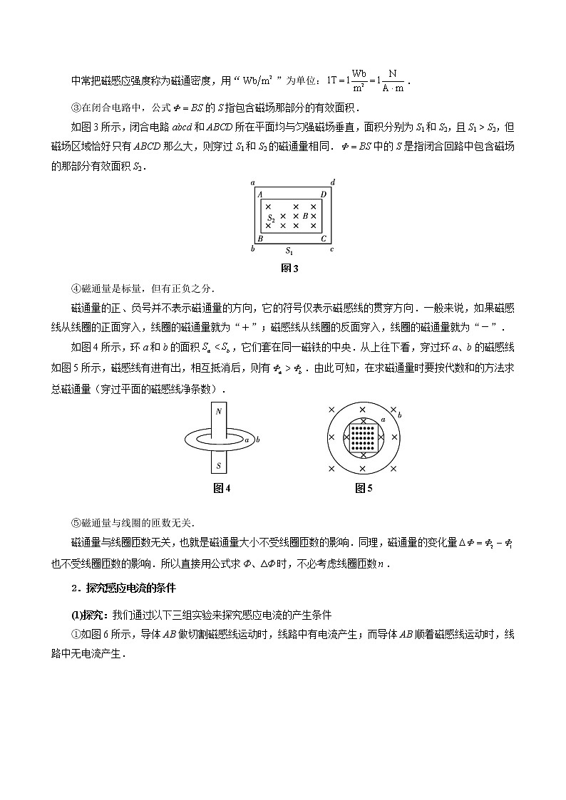 专题01  电磁感应现象与楞次定律学案02