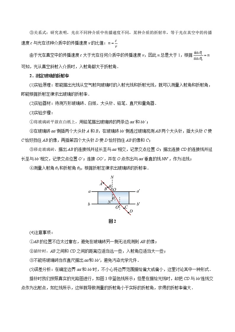 专题14  几何光学——学生版第2页