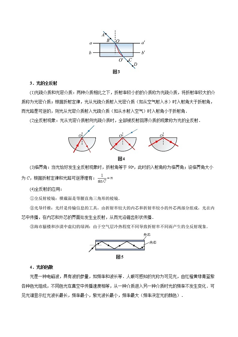 专题14  几何光学——学生版第3页