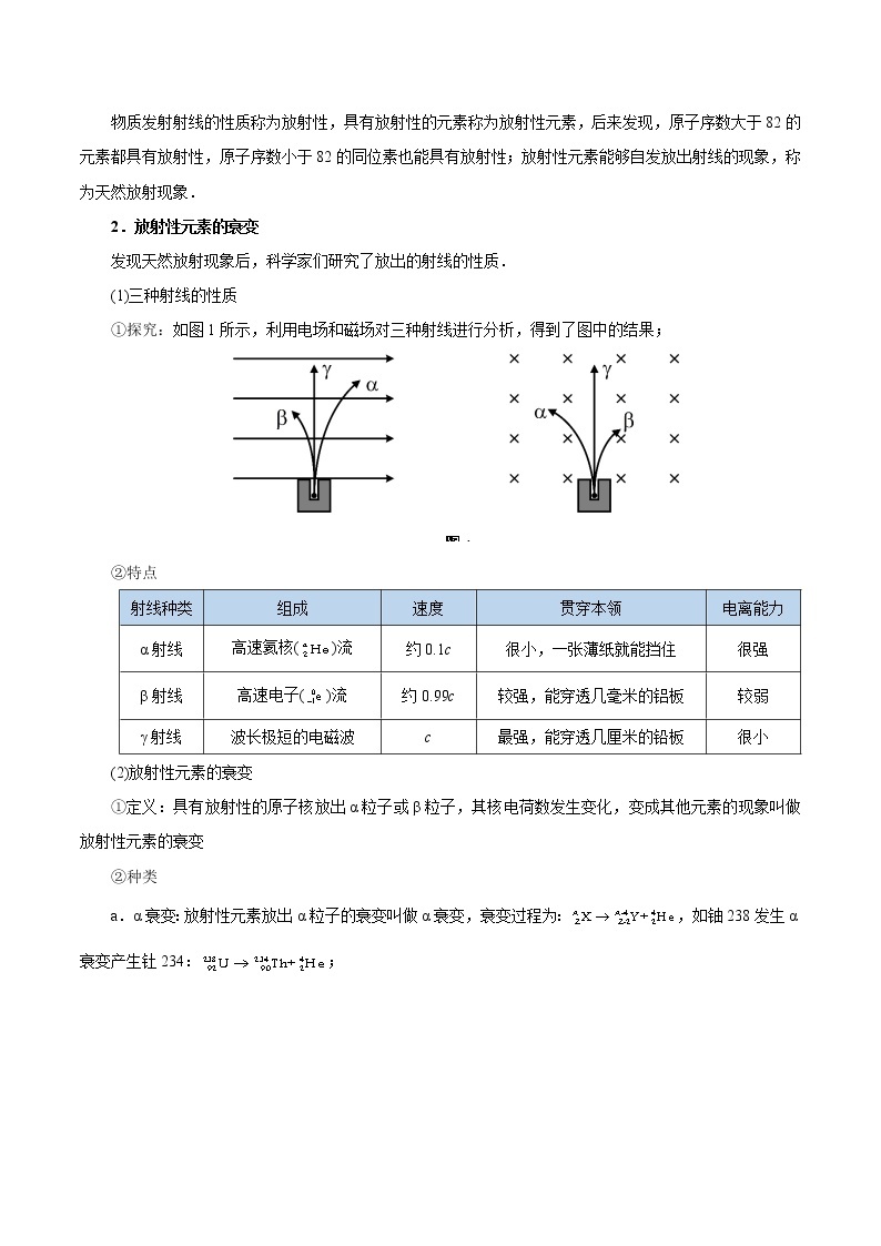 专题17 原子核结构学案02