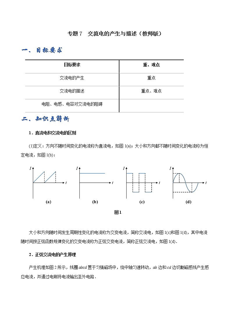 专题07 交流电的产生与描述——教师版第1页