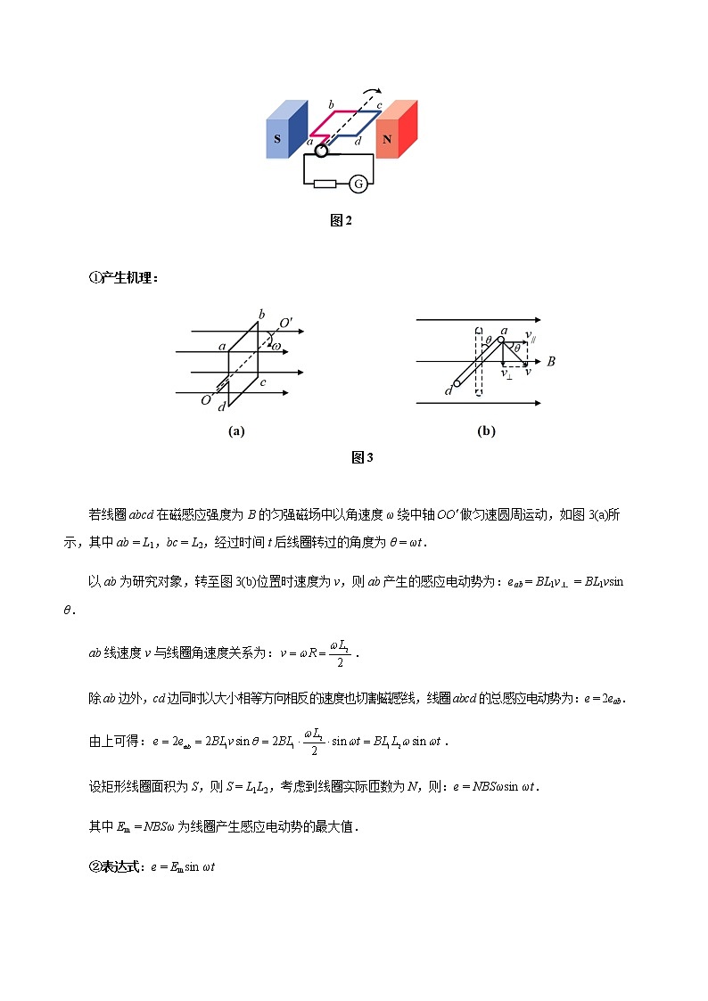 专题07 交流电的产生与描述——教师版第2页