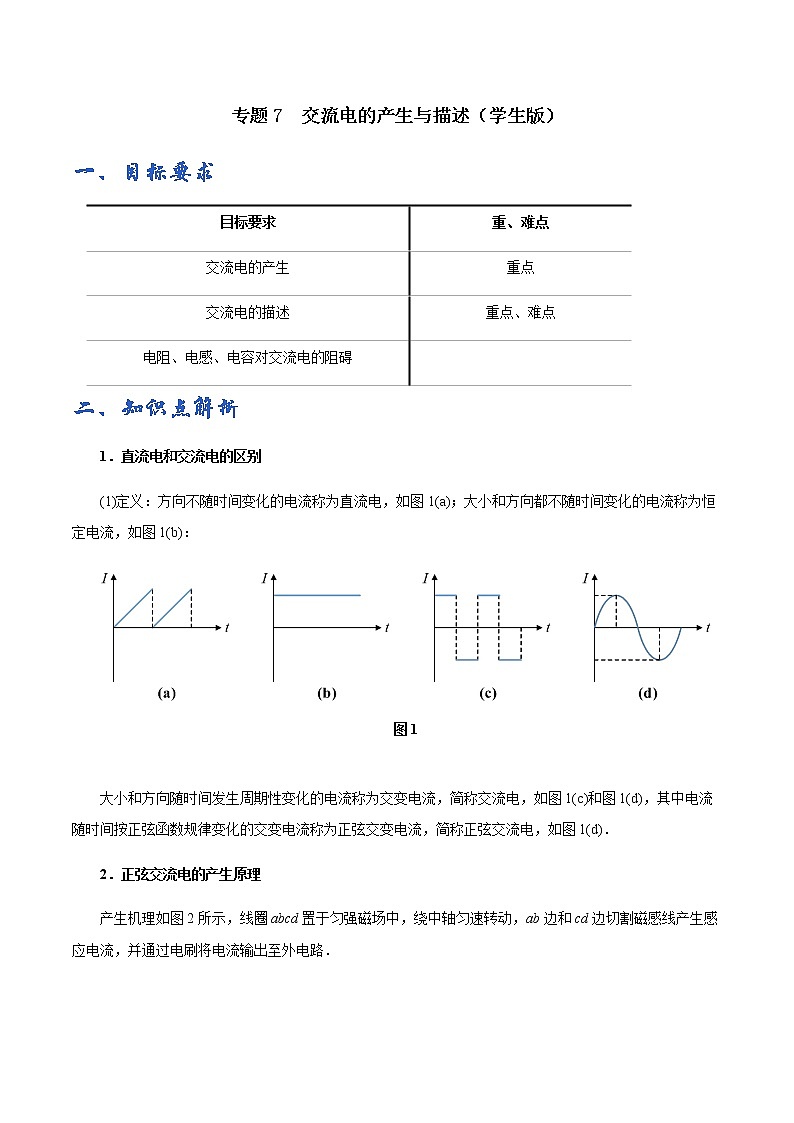 专题07 交流电的产生与描述——学生版第1页