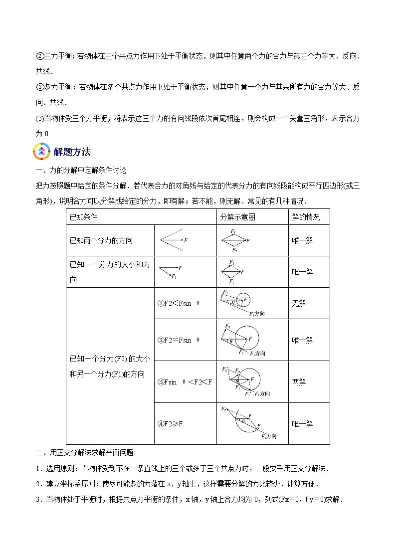 易错点04 力的合成与分解 共点力的平衡（解析版）第2页