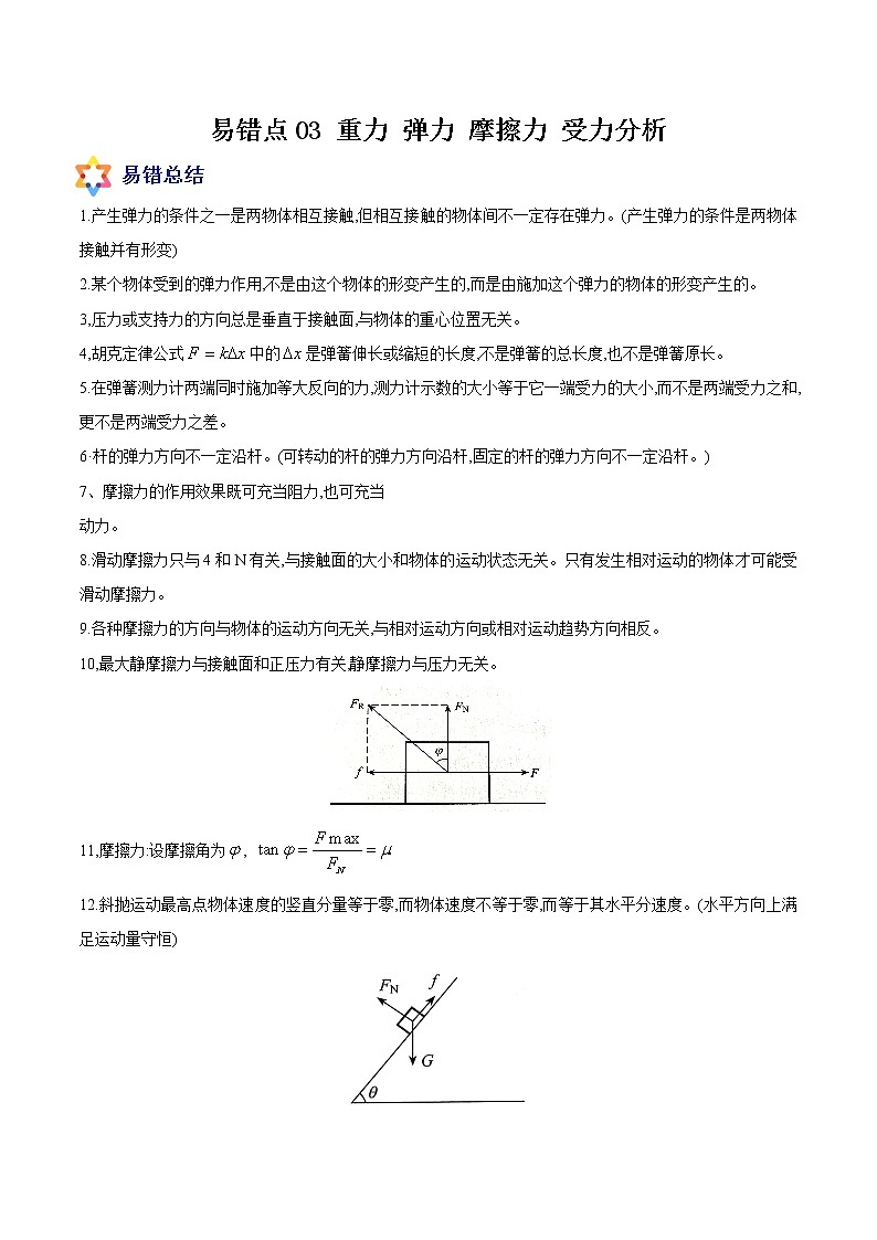 易错点03 重力 弹力 摩擦力 受力分析-备战2022年高考物理典型易错题辨析与精练学案01