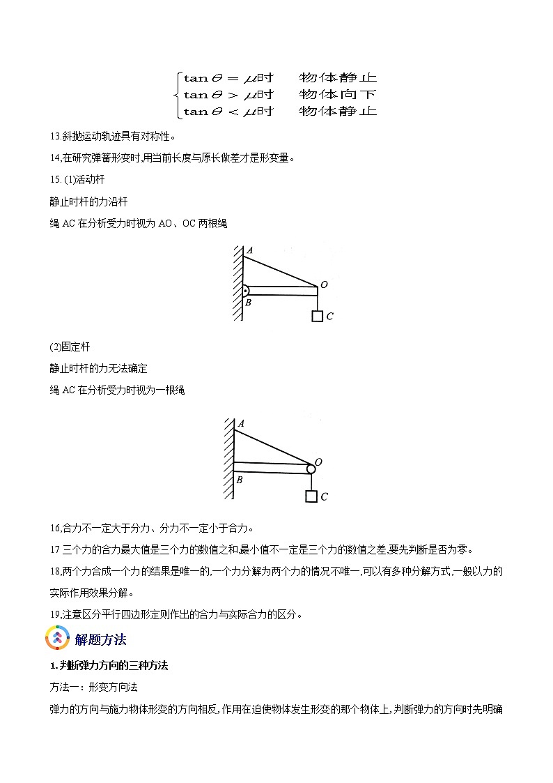易错点03 重力 弹力 摩擦力 受力分析-备战2022年高考物理典型易错题辨析与精练学案02