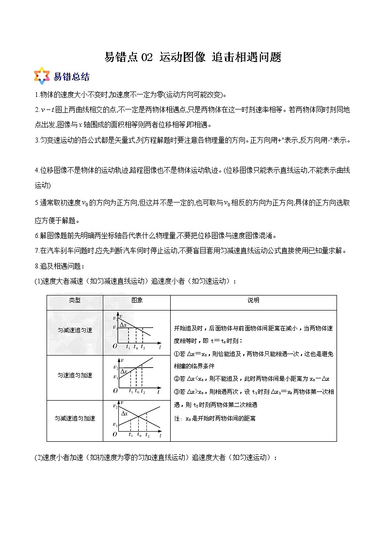 易错点02 运动图像 追击相遇问题（解析版）第1页