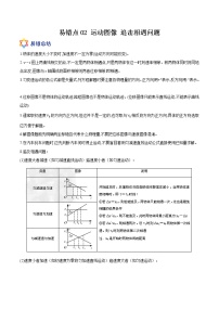 易错点02 运动图像 追击相遇问题-备战2022年高考物理典型易错题辨析与精练学案