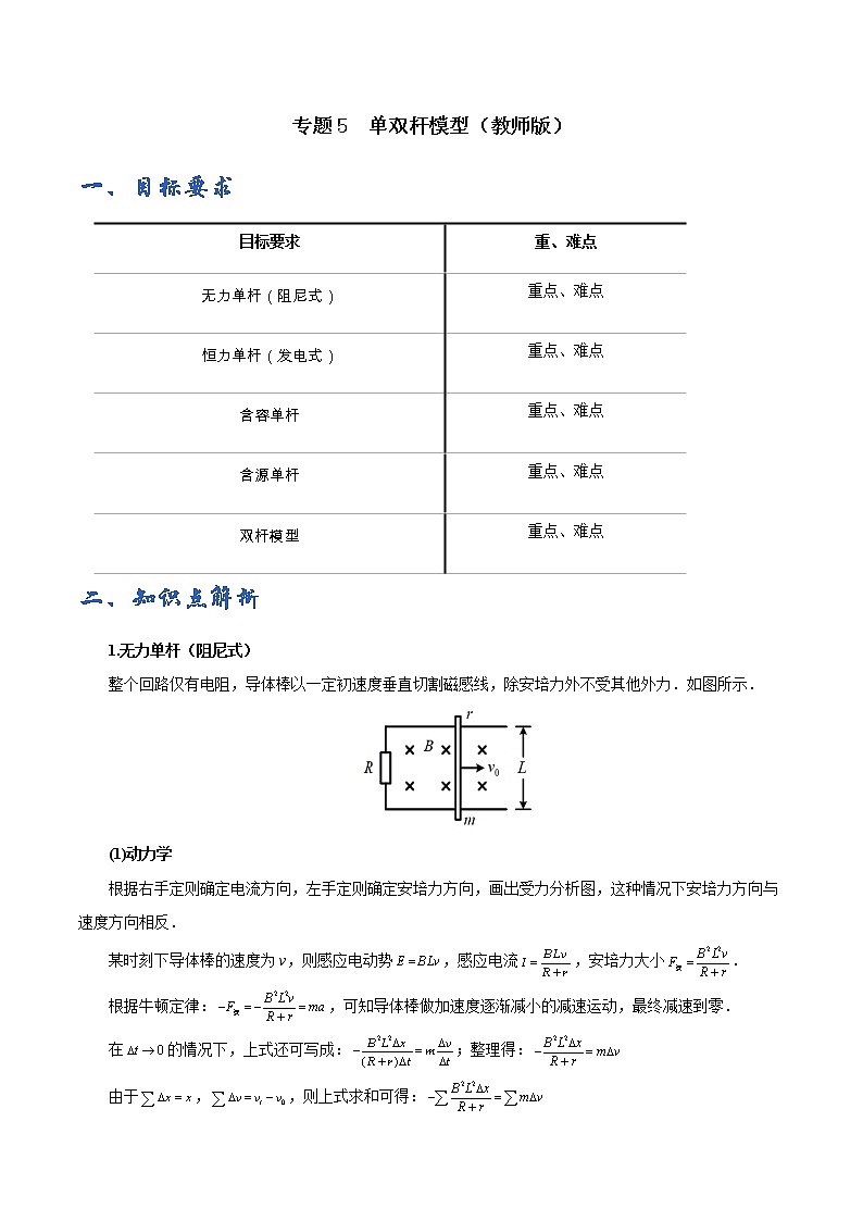 专题05  单双杆模型——教师版第1页