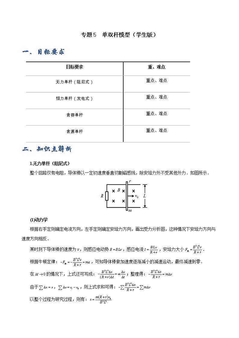 专题05  单双杆模型——学生版第1页