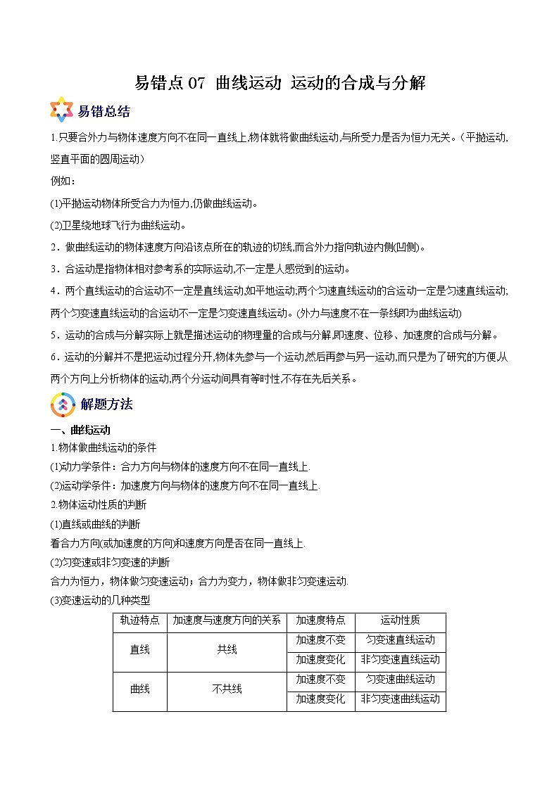 易错点07 曲线运动 运动的合成与分解-备战2022年高考物理典型易错题辨析与精练学案01