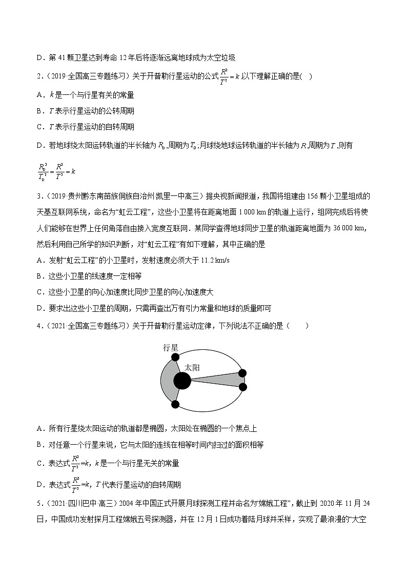 易错点10 万有引力与航天-备战2022年高考物理典型易错题辨析与精练学案03