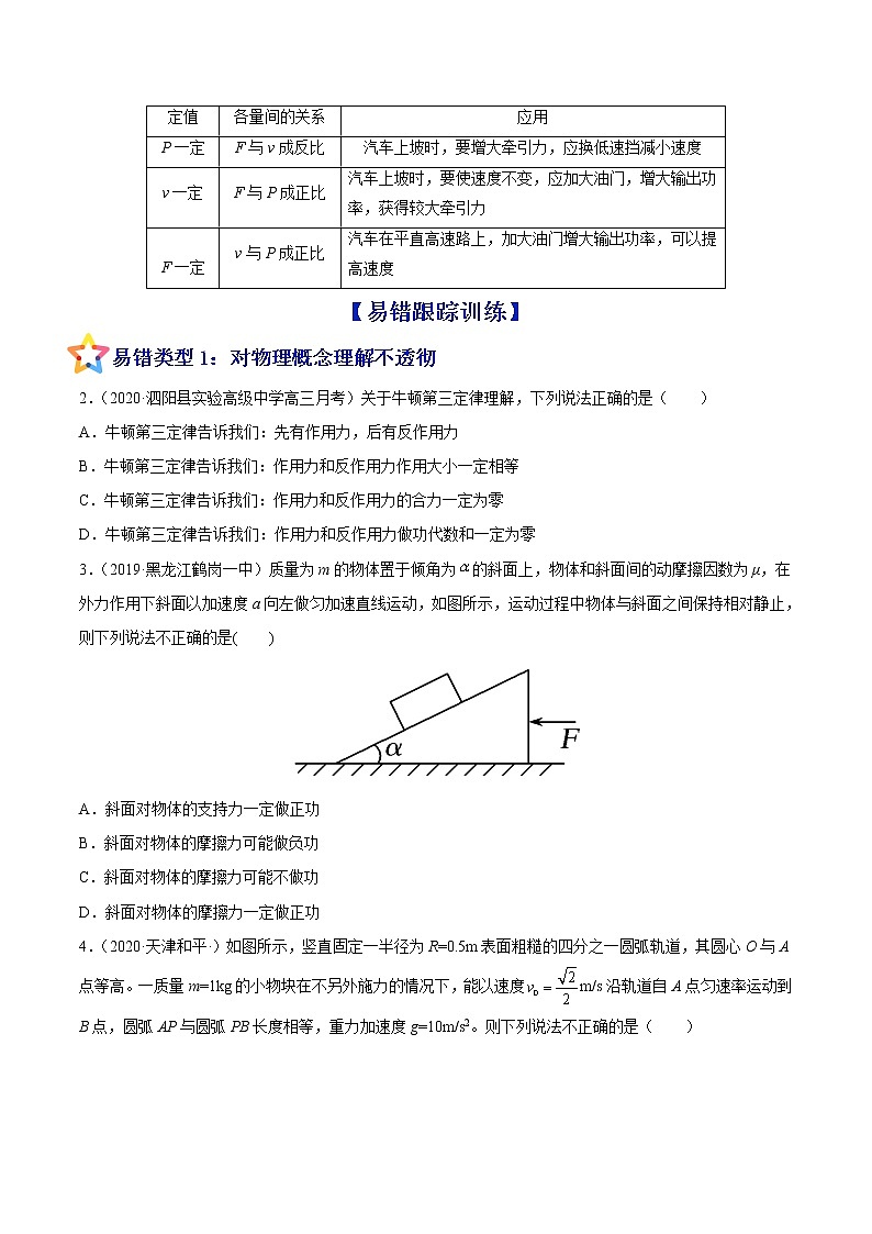 易错点11 功、功率、动能定理及其应用-备战2022年高考物理典型易错题辨析与精练学案03