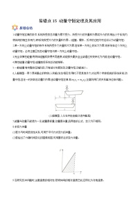 易错点15 动量守恒定理及其应用-备战2022年高考物理典型易错题辨析与精练学案