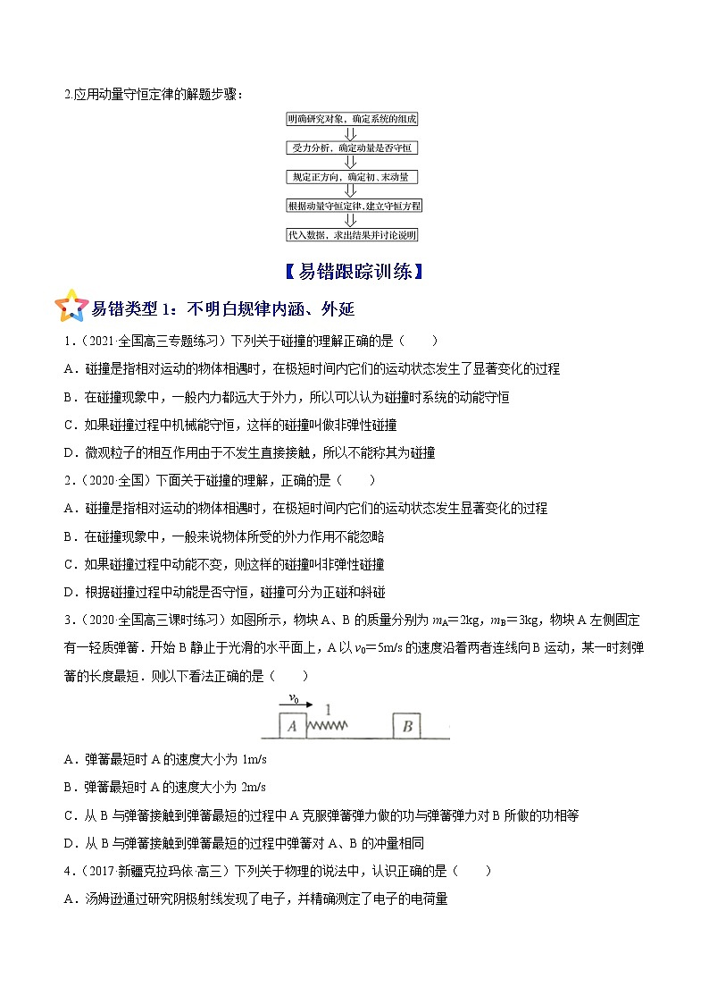 易错点15 动量守恒定理及其应用-备战2022年高考物理典型易错题辨析与精练学案03