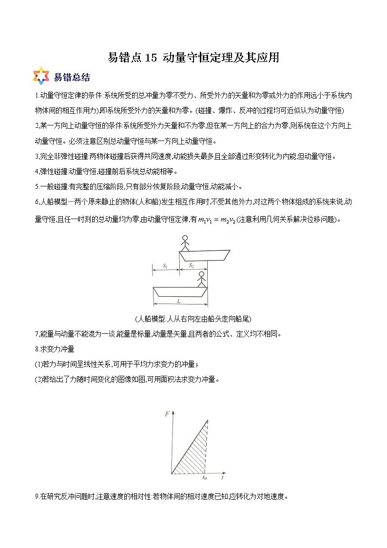 易错点15 动量守恒定理及其应用-备战2022年高考物理典型易错题辨析与精练学案01