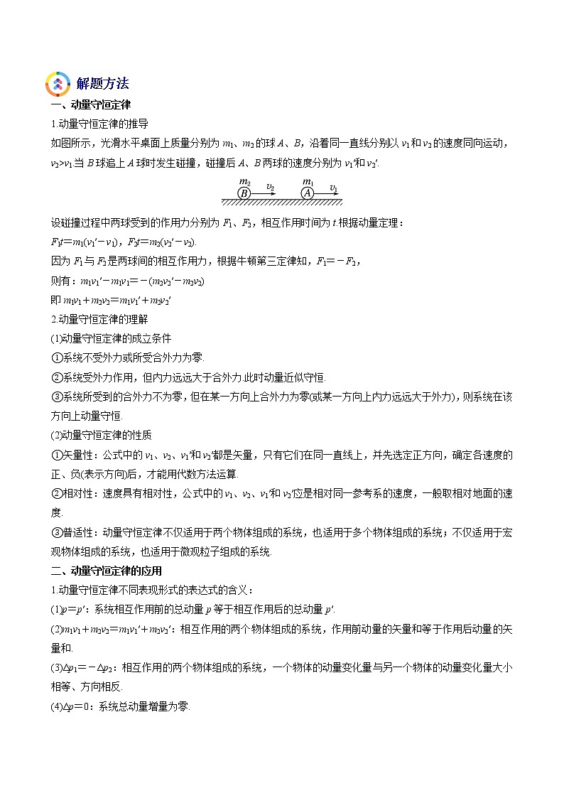 易错点15 动量守恒定理及其应用-备战2022年高考物理典型易错题辨析与精练学案02