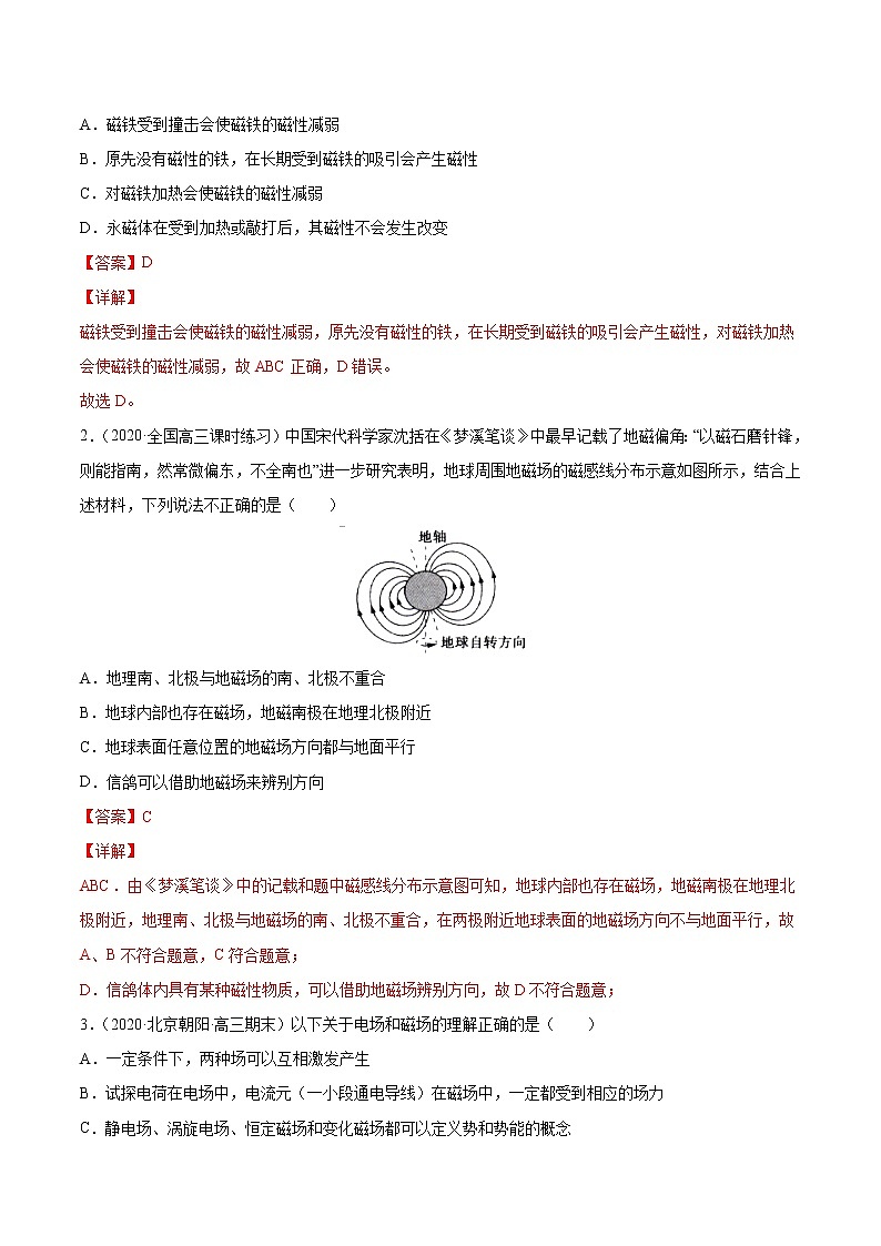 易错点20 磁场的描述 安培力-备战2022年高考物理典型易错题辨析与精练学案03