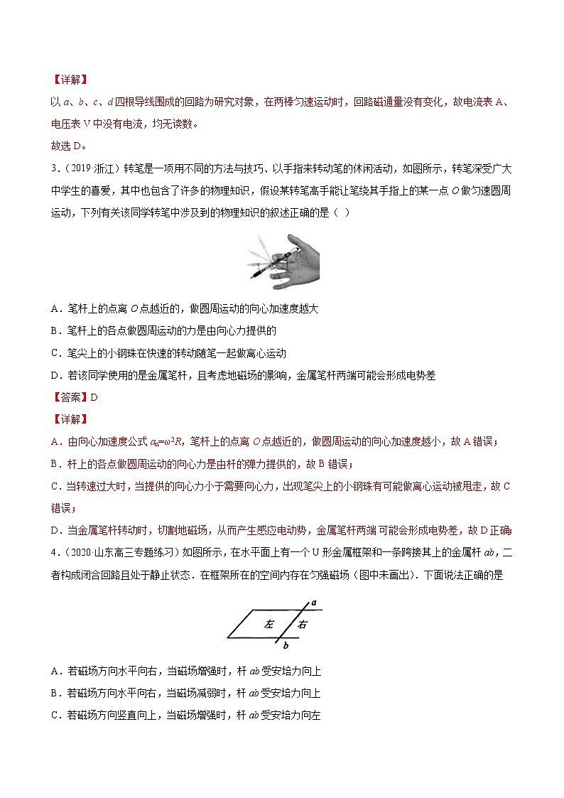 易错点22 电磁感应现象 楞次定律-备战2022年高考物理典型易错题辨析与精练学案03